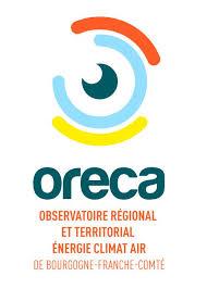 ORECA