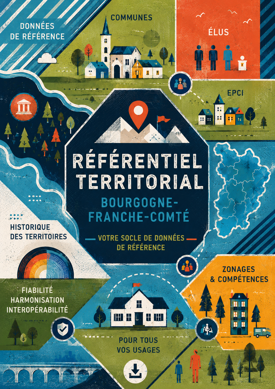ref_territorial